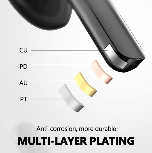 Wireless Earbuds Bluetooth 5.3 Headphones 40Hrs Playback Bass Sound Ear Buds wit - Picture 5 of 7